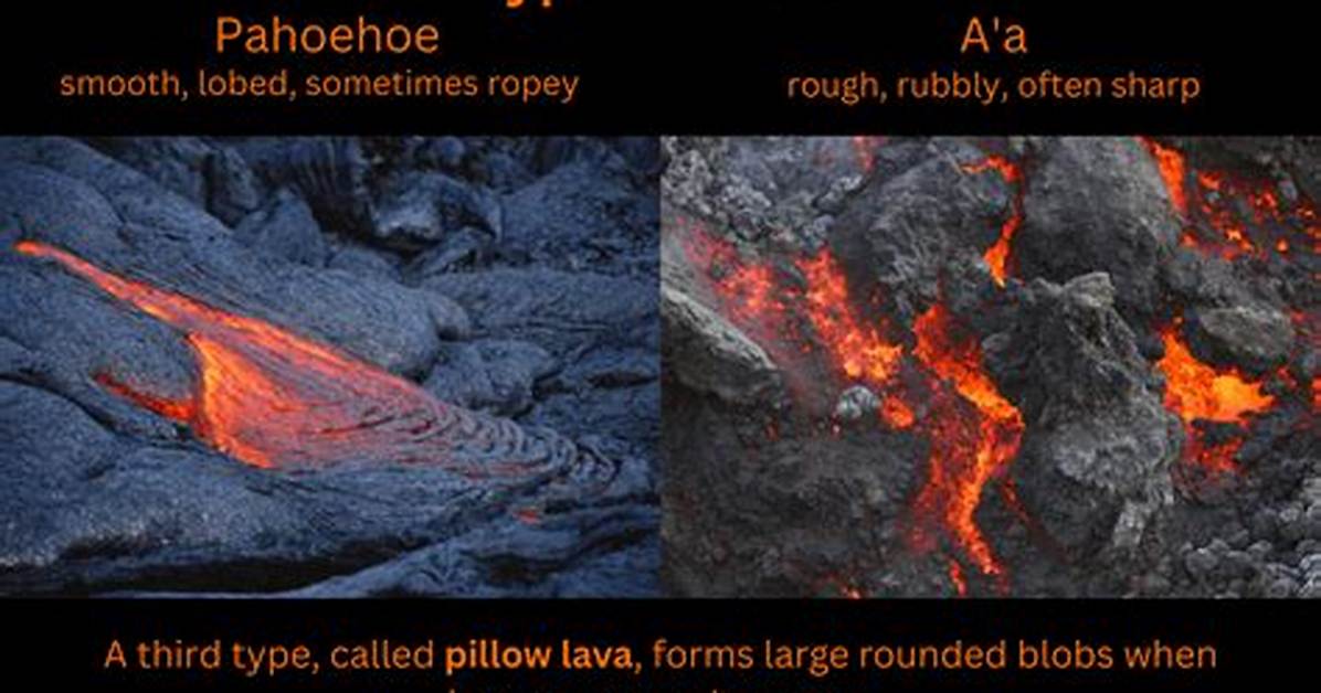 Aa Lava