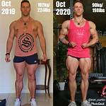 Aaron Curtis