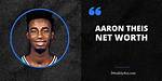 Aaron Nesmith Net Worth