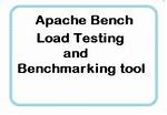 Ab Load Testing