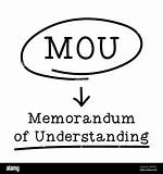 Abbreviation for Circle