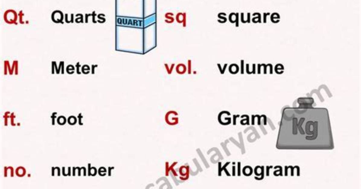 Abbreviation for Meter