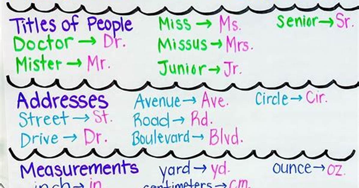 Abbreviation for Second