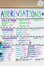 Abbreviation for Second