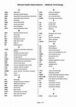 Abbreviations and Acronyms for Oncology: Medical Terminology for Cancer