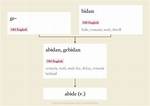 Abide Meaning
