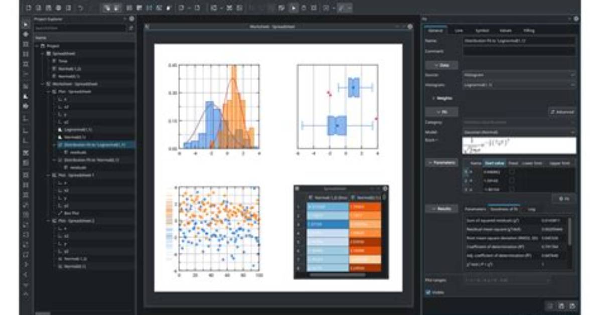 About Labplot Installation