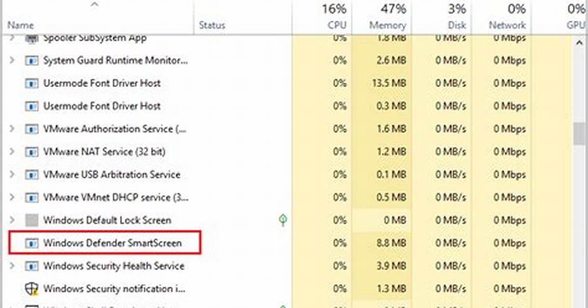 About Smartscreen (Smartscreen. Exe) Process in Task Manager