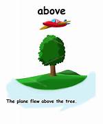 Above