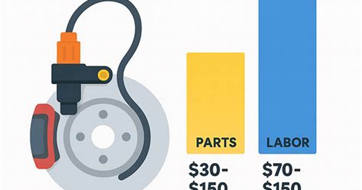 Abs Sensor Cost