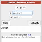Absolute Difference Calculator