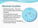 Absolute Location Definition