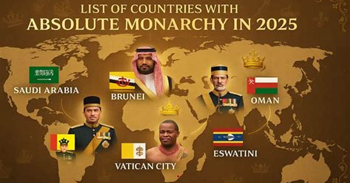 Absolute Monarchy Countries