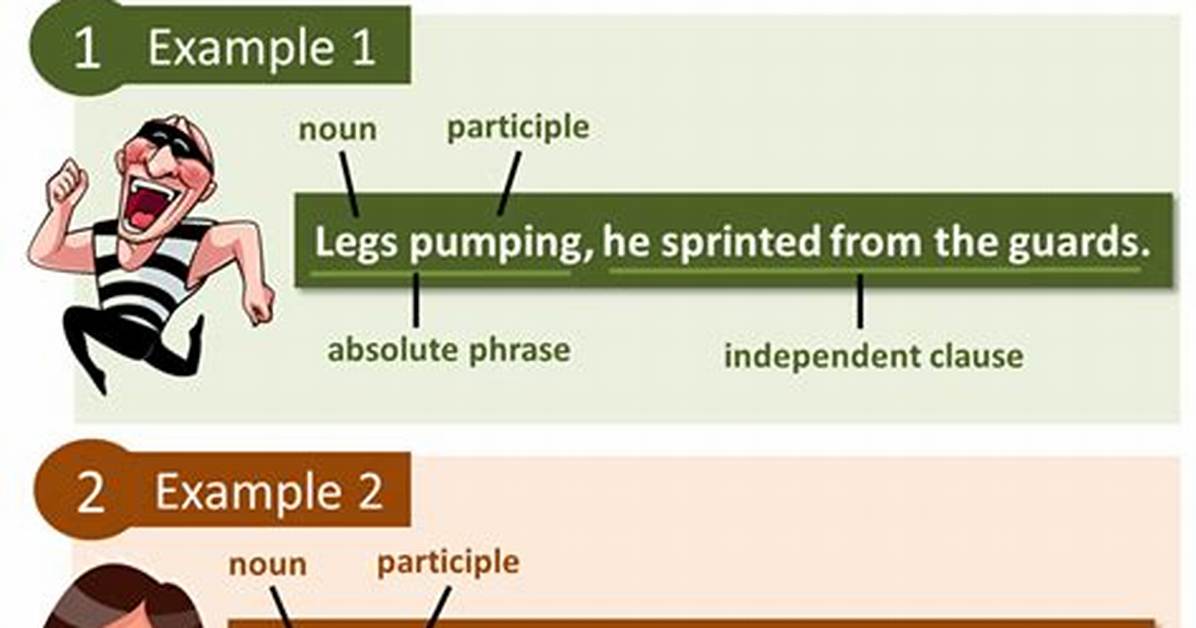 Absolute Phrase Examples