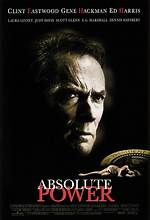 Absolute Power Cast