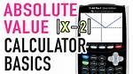 Absolute Value Calculator