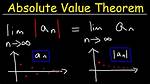 Absolute Value Theorem