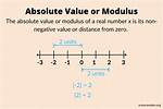 Absolute Value