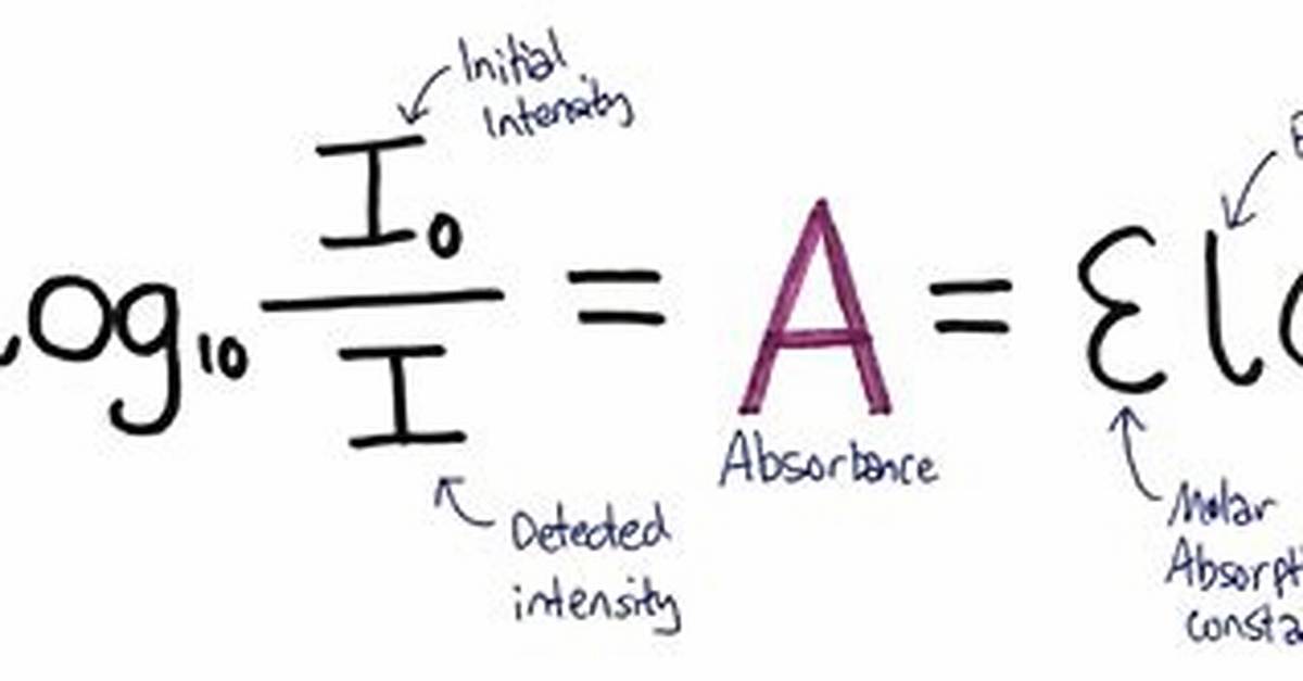 Absorbance Formula