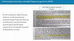 Academic Excellence & Development Program (Aedp)