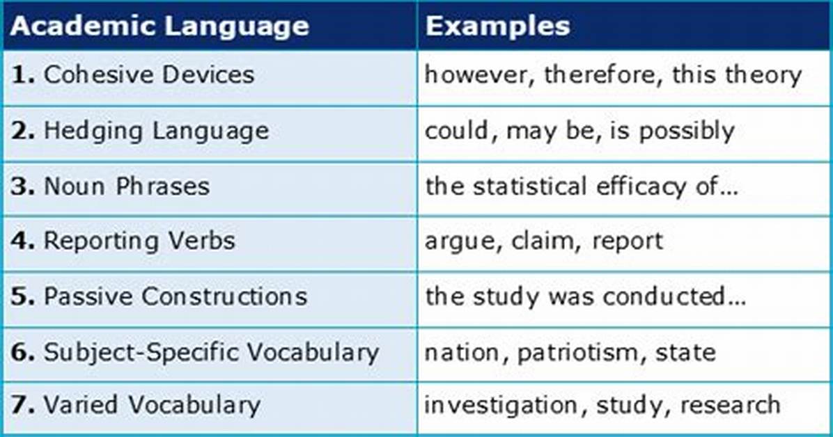 Academic Language Examples