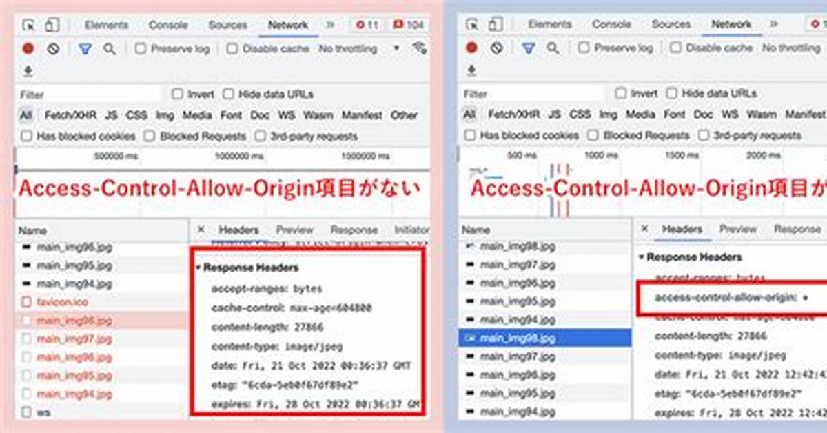 Access-Control-Allow-Origin Multiple Origin Ip