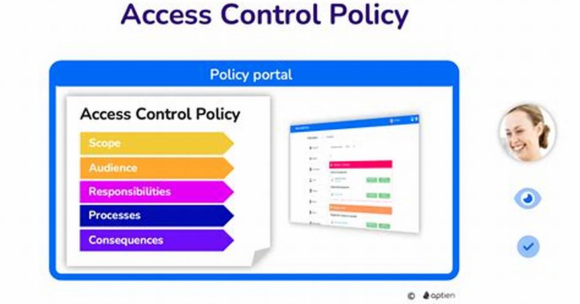 Access Policy