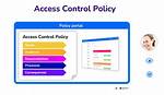 Access Policy
