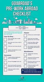 Accommodations Abroad | Goabroad. Com