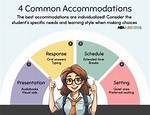 Accommodations