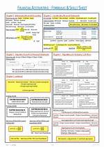 Accounting Formulas
