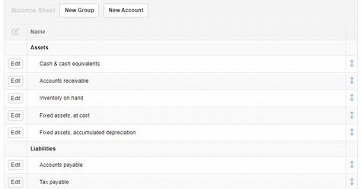 Accounts & Tutorials