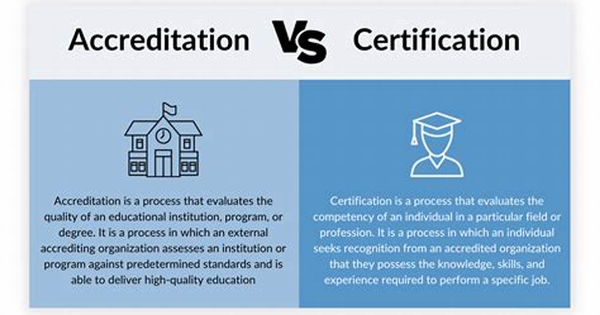 Accreditation