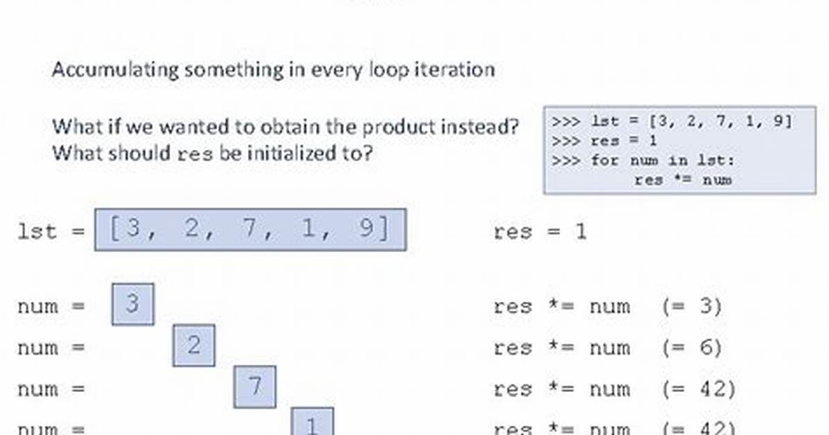 Accumulator Using for Loop in Python
