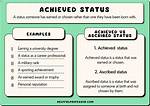 Achieved Status Examples