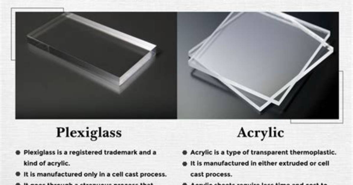 Acrylic vs Plexiglass