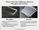 Acrylic vs Plexiglass