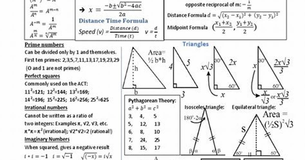 Act Math Formulas