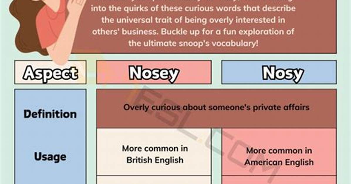 Acted Nosy