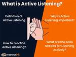 Active Listening Involves