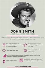 Actor John Smith