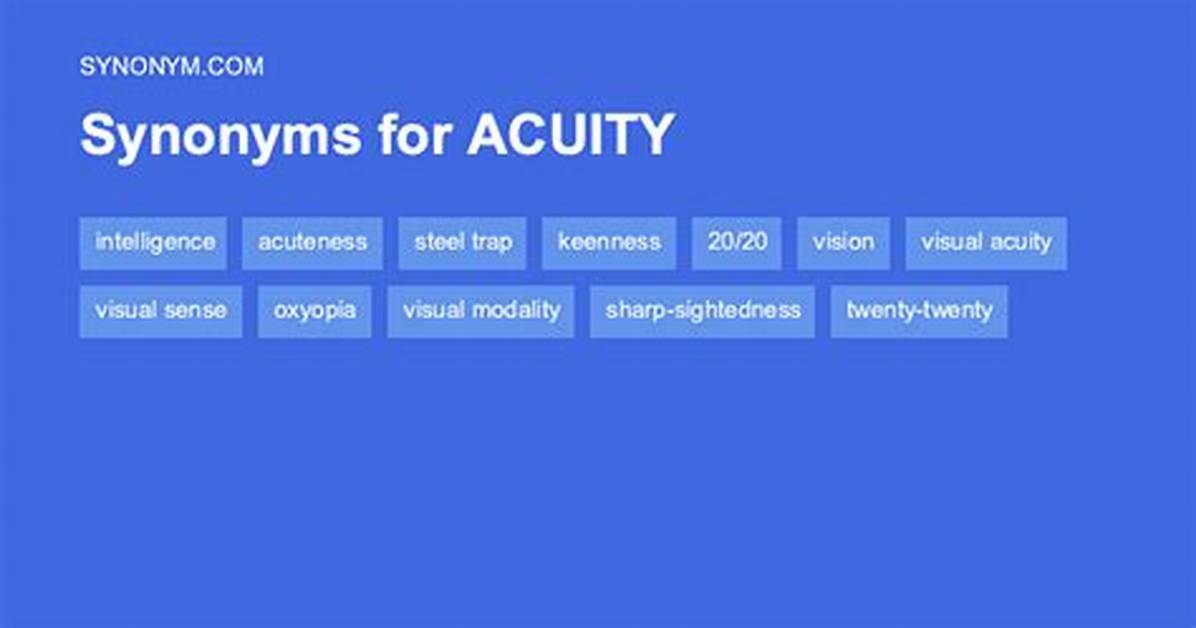 Acuity Synonym