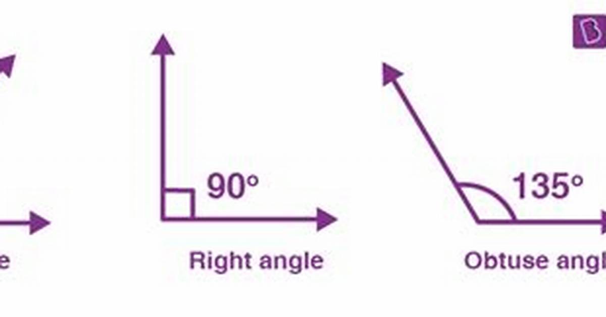 Acute Angle Degree