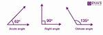 Acute Angle Degree