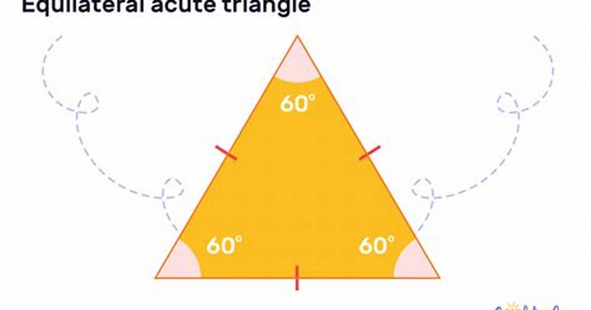 Acute Equilateral Triangle