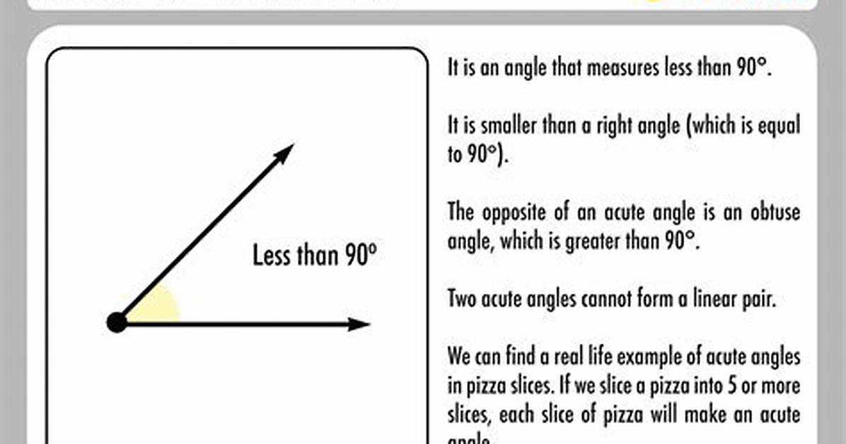 {Acute}
