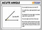 {Acute}