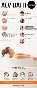 Acv Bath