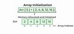 Ada, Initializing an Array Once