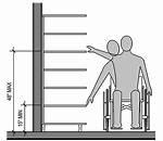 Ada Reach Range